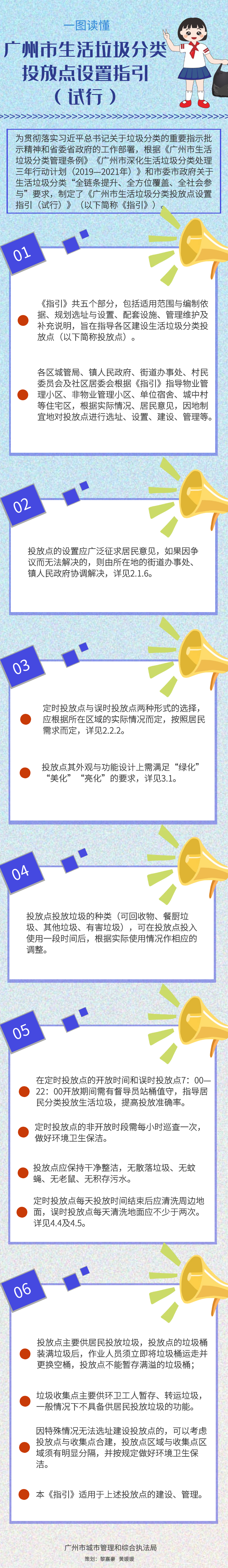 2020.3.19垃圾投放点.png
